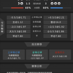 西甲 马德里竞技 vs 巴利亚多利德-体育博彩论坛-体育投注策略网