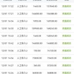 曝光杀猪盘博源国际 黑款88万-体育博彩论坛-体育投注策略网