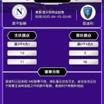 意大利甲级联赛-西班牙甲级联赛-体育博彩论坛-体育投注策略网