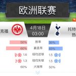 欧联 法兰克福 vs 托特纳姆热刺-体育博彩论坛-体育投注策略网
