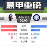 意甲 博洛尼亚 vs 国际米兰-体育博彩论坛-体育投注策略网