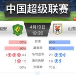 中超 北京国安 vs 山东泰山-体育博彩论坛-体育投注策略网