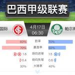 巴甲 巴西国际 vs 帕尔梅拉斯-体育博彩论坛-体育投注策略网