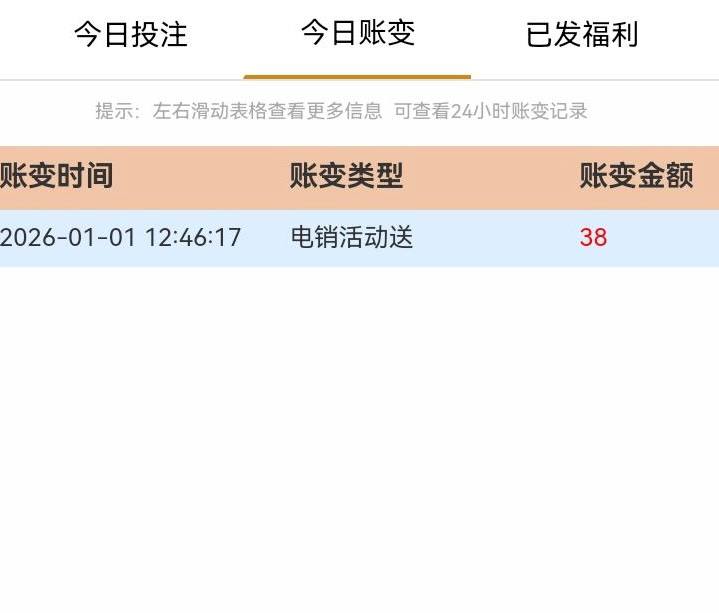 新开富  特邀38彩金-体育博彩论坛-体育投注策略网